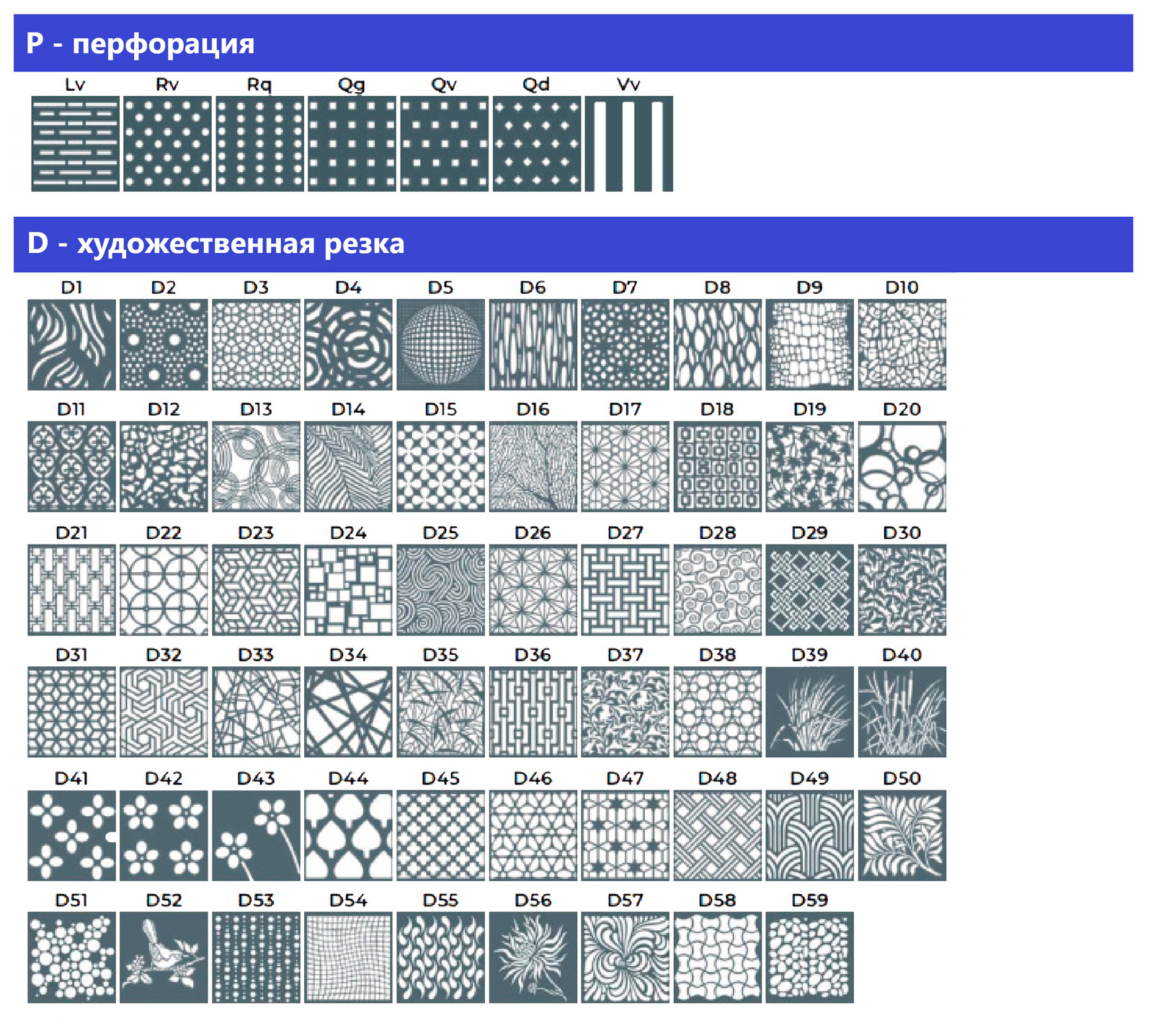 варианты перфорации художественной резки